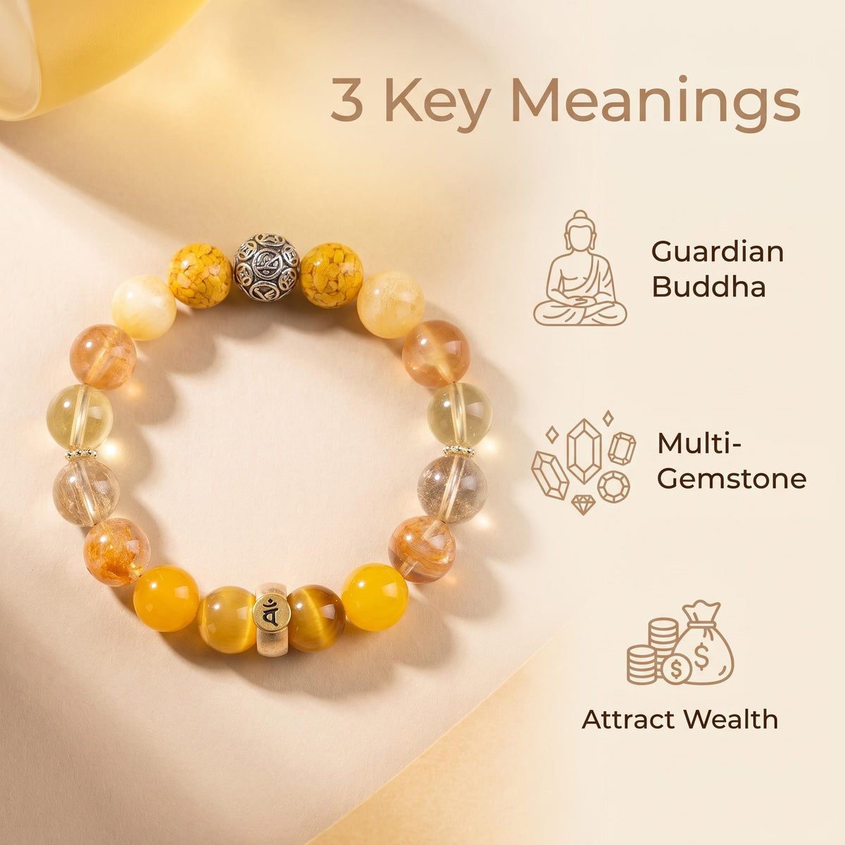 Monkey Zodiac Bracelet